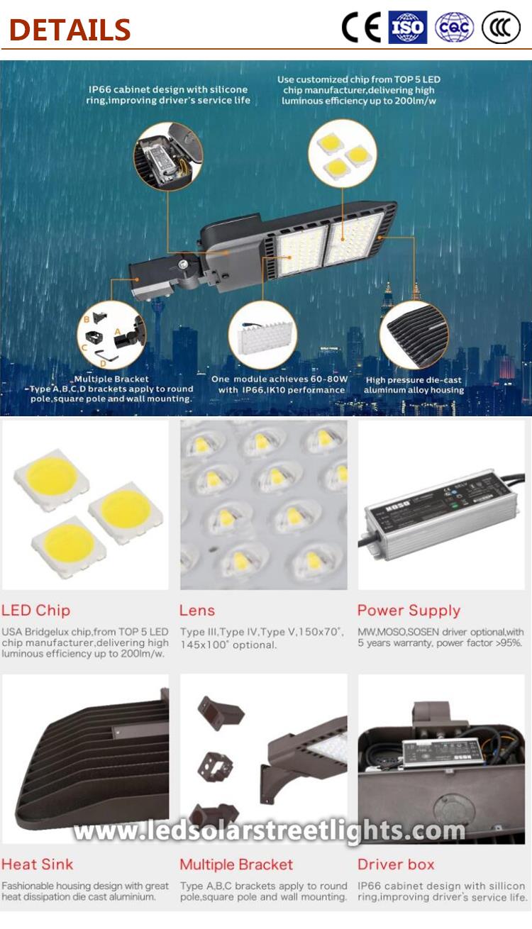 Details of 1000W LED Parking Lot Lights